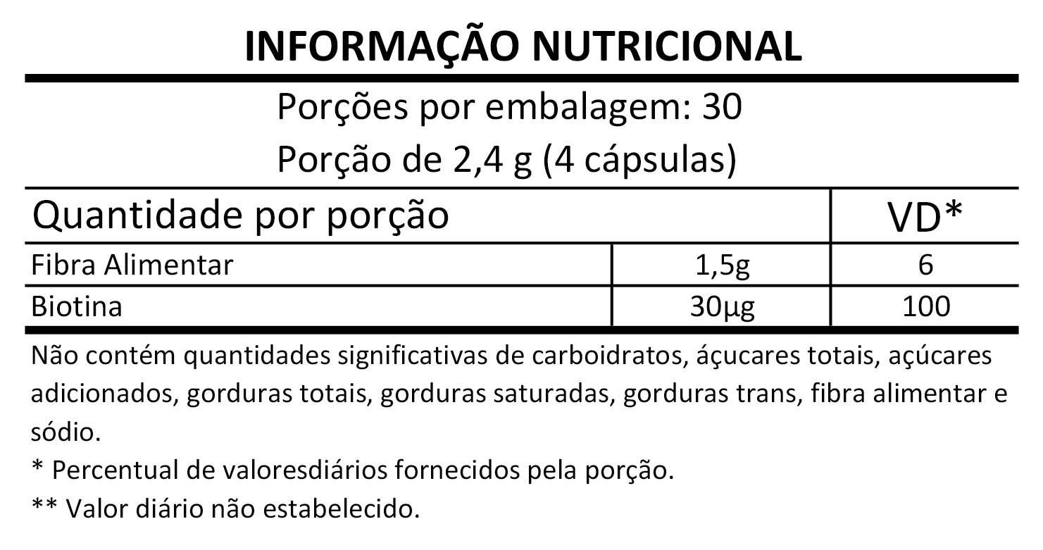Informação Nutricional - AGAR AGAR